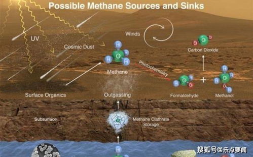 上帝给了双子座八个天赋：上帝赐予双子座八大天赋，双面才子的生命密码与成长启示