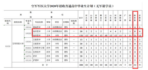 西安植发医院排名和价格:西安植发医院排名参考指南,价格详解与选择标准 西安植发医院排名和价格:西安植发医院排名参考指南,价格详解与选择标准