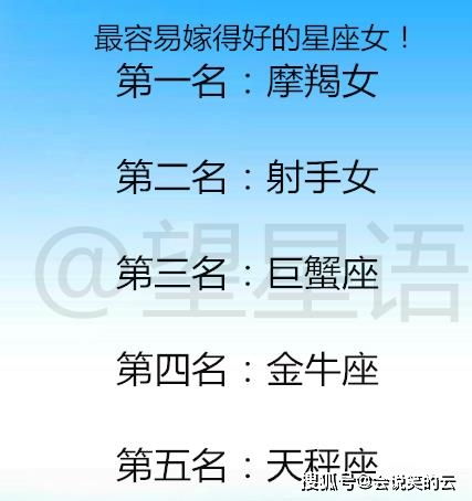 十二星座的排名表大全:十二星座综合实力排名表大全,性格、情感与事业各领域解析(附科学解读) 十二星座的排名表大全:十二星座综合实力排名表大全,性格、情感与事业各领域解析(附科学解读)