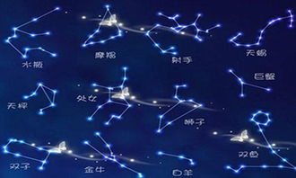 12星座排行榜:2023年度12星座排行榜,从性格到运势的终极解析 12星座排行榜:2023年度12星座排行榜,从性格到运势的终极解析