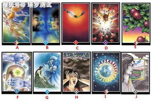 塔罗牌同性恋算正缘吗女:塔罗牌同性恋算正缘吗女,探索爱情与命运的神秘连接 塔罗牌同性恋算正缘吗女:塔罗牌同性恋算正缘吗女,探索爱情与命运的神秘连接