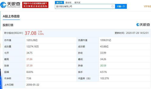 婚神星座查询器:精准匹配爱情未来!婚神星座查询器,你的星座婚恋指南仪 婚神星座查询器:精准匹配爱情未来!婚神星座查询器,你的星座婚恋指南仪