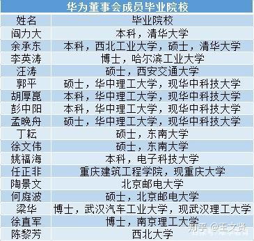 能考上985的四大星座：2024学霸天选！这四大星座将成985高校收割机，备考逆袭全指南