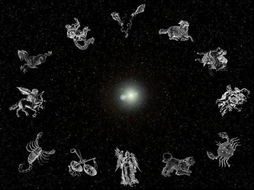 测上升星座 月亮星座软件：测上升星座+月亮星座全攻略，一键解锁你的专属星盘性格密码，这款软件让我找到人生指南针