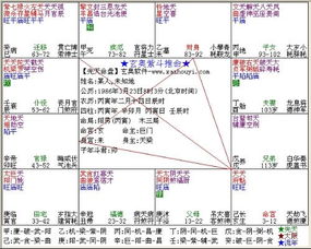 免费查星盘:免费在线查询你的个人星盘,3步获取精准星座命盘报告指南 免费查星盘:免费在线查询你的个人星盘,3步获取精准星座命盘报告指南