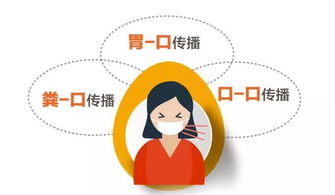 是什么原因引起的:亚健康的原因是什么?七大因素让你的身体亮红灯! 是什么原因引起的:亚健康的原因是什么?七大因素让你的身体亮红灯!