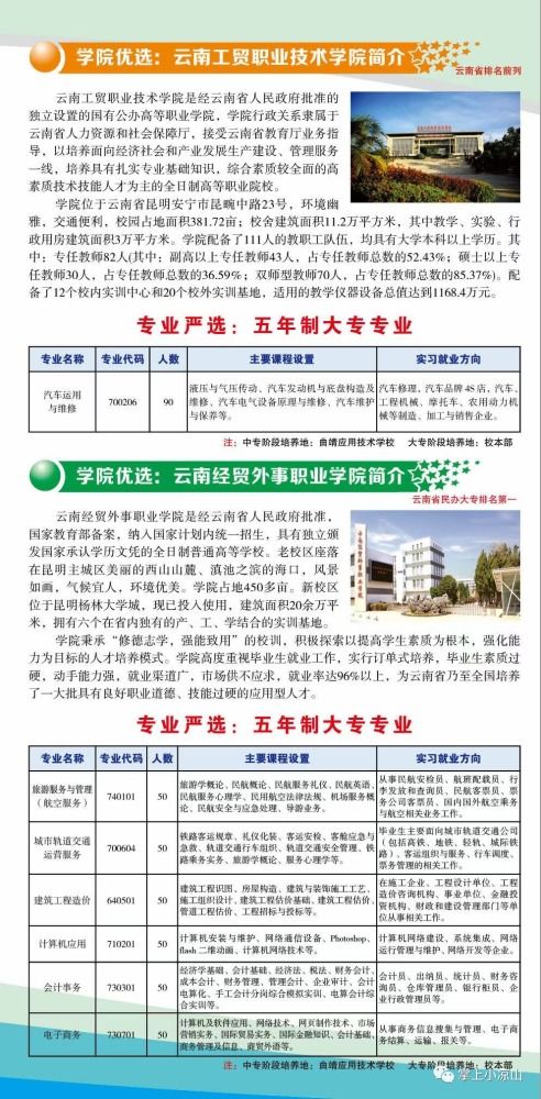 公办大专招生网(公办大专招生网上报名) 公办大专招生网(公办大专招生网上报名)