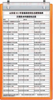 2021年志愿模拟填报表格(2021年志愿模拟填报规则) 2021年志愿模拟填报表格(2021年志愿模拟填报规则)