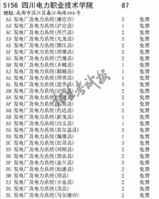 四川电力职业技术学院招生简章(四川电力职业技术学院招生计划) 四川电力职业技术学院招生简章(四川电力职业技术学院招生计划)