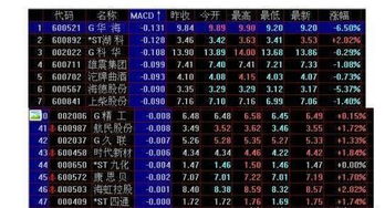 123星座运势导航：123星座运势导航7月17日-23日精准占星，你的星座周运全解析！
