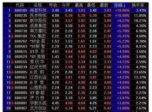 123星座运势导航：123星座运势导航7月17日-23日精准占星，你的星座周运全解析！