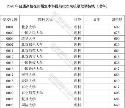 湖南师大2025招生简章（湖南师大2025招生简章及录取分数线）