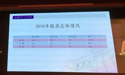 大学招生网(清华大学招生网) 大学招生网(清华大学招生网)