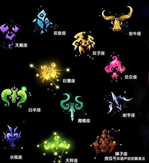 12星座最配:永恒星座CP,12星座最默契搭档解析 12星座最配:永恒星座CP,12星座最默契搭档解析