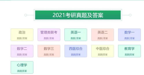 中国考研网真题下载中心(中国教育在线考研真题频道官网) 中国考研网真题下载中心(中国教育在线考研真题频道官网)
