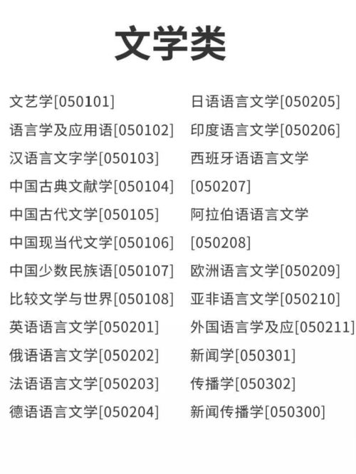 考研最难的三个专业(考研最难的三个专业的上岸率) 考研最难的三个专业(考研最难的三个专业的上岸率)