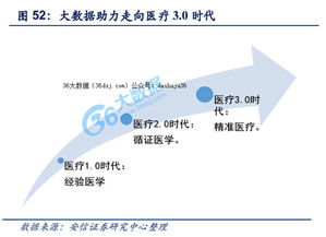 positioning:精准定位,品牌成功的基石—深入解析Positioning的力量