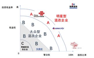 positioning:精准定位,品牌成功的基石—深入解析Positioning的力量 positioning:精准定位,品牌成功的基石—深入解析Positioning的力量