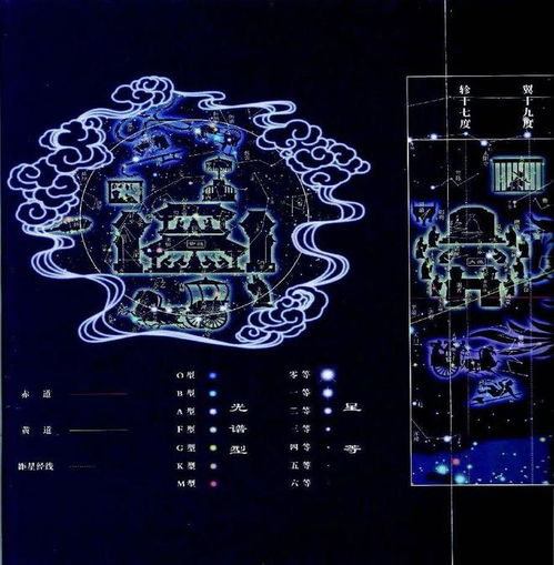 中国式星座查询表:解码东方星象,中国式星座查询表的文化密码与实用指南 中国式星座查询表:解码东方星象,中国式星座查询表的文化密码与实用指南