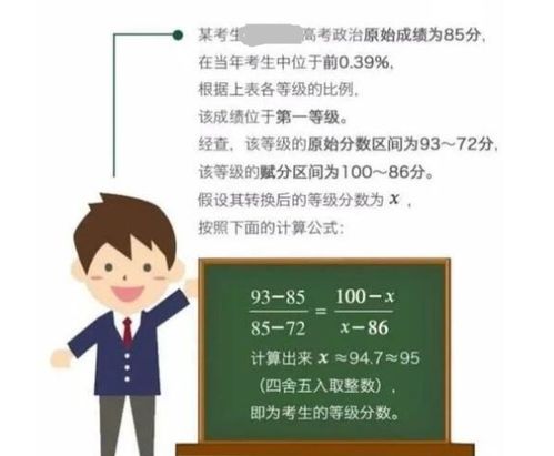 高考598分是什么水平(高考598分能上什么高中)