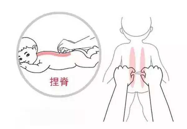 儿童调理脾胃最有效的方法:儿童调理脾胃最有效的方法,抓住黄金期,健康一整年! 儿童调理脾胃最有效的方法:儿童调理脾胃最有效的方法,抓住黄金期,健康一整年!