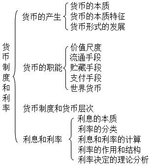 称骨算命表详解:称骨算命表,千年玄学智慧的现代解读与实用指南