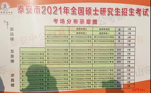 中考400分能上什么高中学校(2021中考400分左右能上什么学校)