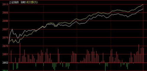 盘中,海南板块集体爆发!两大利好,彻底引爆!