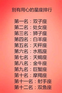 摩羯座什么排第一名:2023年星座职场竞争力排名,摩羯座以目标管理力蝉联榜首 摩羯座什么排第一名:2023年星座职场竞争力排名,摩羯座以目标管理力蝉联榜首