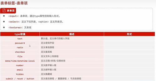 html css js软件手机版下载:HTML/CSS/JS软件手机版下载指南,如何在手机上轻松获取和使用? html css js软件手机版下载:HTML/CSS/JS软件手机版下载指南,如何在手机上轻松获取和使用?
