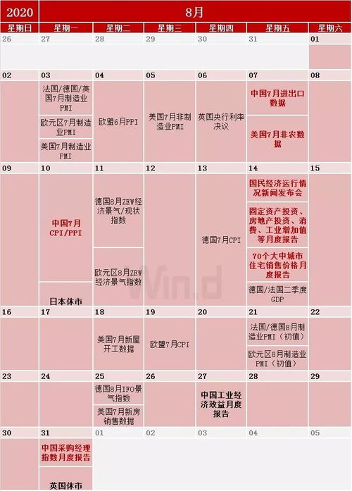 2020年7月日历:2020年7月,全球疫情下的挑战与希望 2020年7月日历:2020年7月,全球疫情下的挑战与希望