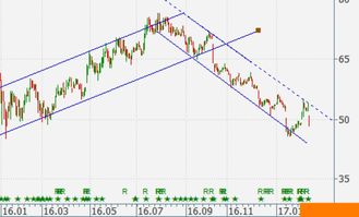 全球AI泡沫恐慌蔓延,韩国股市大跌6%,比尔·盖茨警告“互联网泡沫重现”? 全球AI泡沫恐慌蔓延,韩国股市大跌6%,比尔·盖茨警告“互联网泡沫重现”?