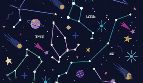 怎么算月亮星座:三步定位法,手把手教你精准计算月亮星座 怎么算月亮星座:三步定位法,手把手教你精准计算月亮星座