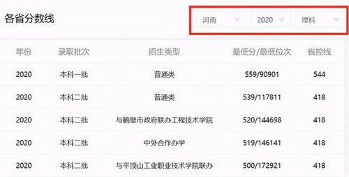418分能上二本吗(2021高考418分能上二本吗) 418分能上二本吗(2021高考418分能上二本吗)