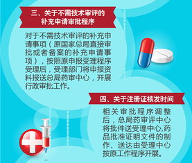 八字免费查真假童子：八字免费查真假童子，科学解读与注意事项全解析