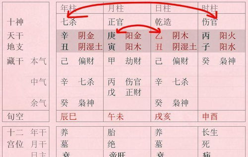湘潭八字合婚结婚吉日:湘潭八字合婚指南,择日秘籍助你良辰吉日喜结连理