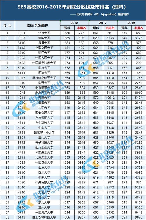 生命灵数8代表的塔罗牌:生命灵数8,塔罗牌中的力量与觉醒—探索数字能量的神秘启示