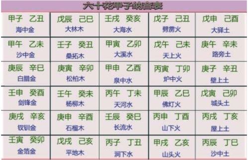 十二生肖配对:十二生肖配对黄金法则,从五行相生到情感共鸣的千年智慧 十二生肖配对:十二生肖配对黄金法则,从五行相生到情感共鸣的千年智慧