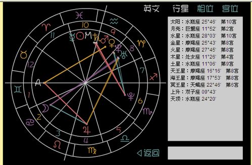 阳历八月一号是什么星座:阳历八月一日,狮子座的第一天,你属于火象星座中的热情灵魂吗? 阳历八月一号是什么星座:阳历八月一日,狮子座的第一天,你属于火象星座中的热情灵魂吗?