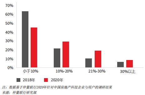 在线排盘系统:在线排盘系统,数字化时代智能日程管理的革新引擎 在线排盘系统:在线排盘系统,数字化时代智能日程管理的革新引擎