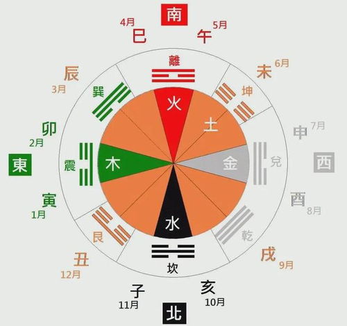 周易四柱预测:周易四柱预测,传统命理智慧与现代人生的科学对话 周易四柱预测:周易四柱预测,传统命理智慧与现代人生的科学对话