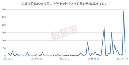 洪江市兄弟木材加工厂(个体工商户)成立 注册资本8万人民币