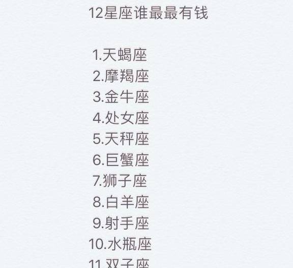 最佳情侣星座配对排行:最佳情侣星座配对排行,12星座中最 compatible 的组合解析 最佳情侣星座配对排行:最佳情侣星座配对排行,12星座中最 compatible 的组合解析