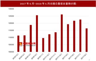 邵东市大禾塘郑爰云复印店(个体工商户)成立 注册资本1万人民币