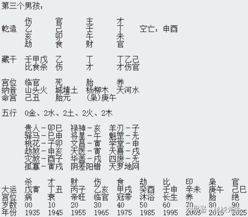 己卯日柱遇壬寅流年姻缘:解密命理玄机,己卯日柱遇壬寅流年,姻缘何以天定?