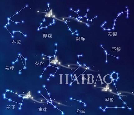 第一星座网运势:第一星座网运势解析,精准占卜你的星座运势与命理指南