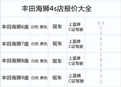 婚神星座在线查询表:2023婚神星座在线查询表,精准定位你的爱情方位 婚神星座在线查询表:2023婚神星座在线查询表,精准定位你的爱情方位