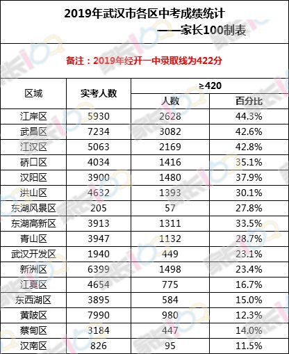 婚神星座在线查询表:2023婚神星座在线查询表,精准定位你的爱情方位
