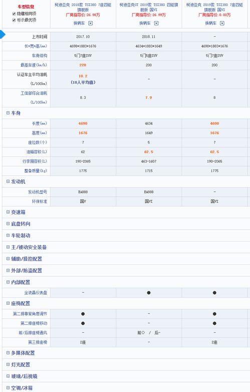 婚神星座在线查询表:2023婚神星座在线查询表,精准定位你的爱情方位 婚神星座在线查询表:2023婚神星座在线查询表,精准定位你的爱情方位