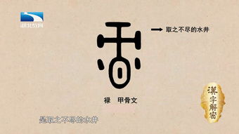 五行属水寓意吉祥的字:五行属水寓意吉祥的汉字,流淌的福泽与智慧传承 五行属水寓意吉祥的字:五行属水寓意吉祥的汉字,流淌的福泽与智慧传承